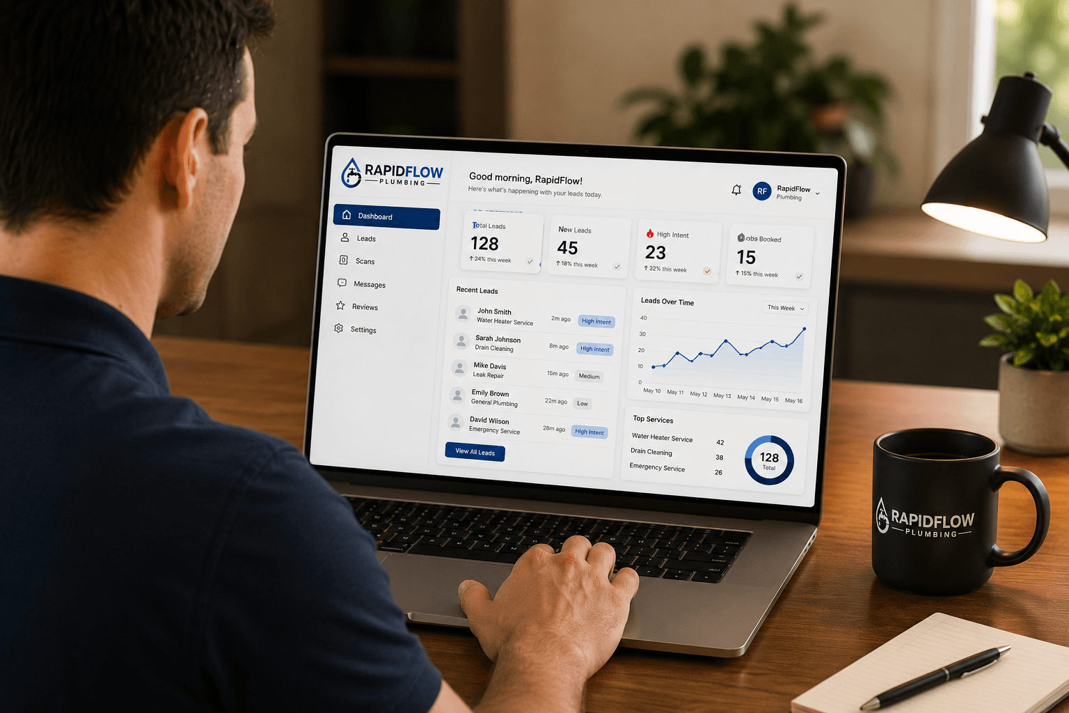 QR Buddy Lead Dashboard (Scans, Leads, Intent Scores)